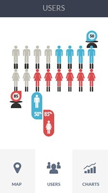 DDOS接单平台软件CDN加速分析